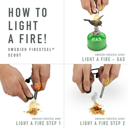 Firestarter Lightmyfire